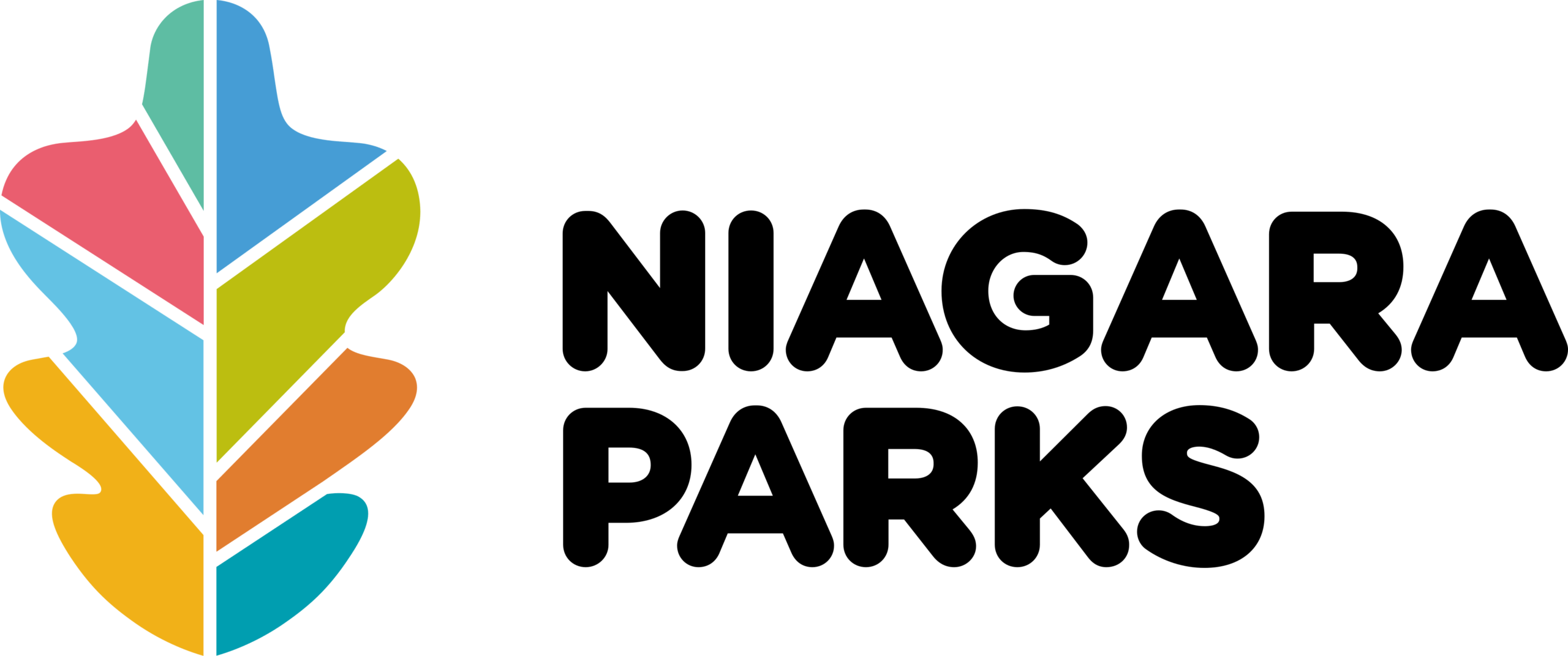 Niagara Parks Commission Logo 2017